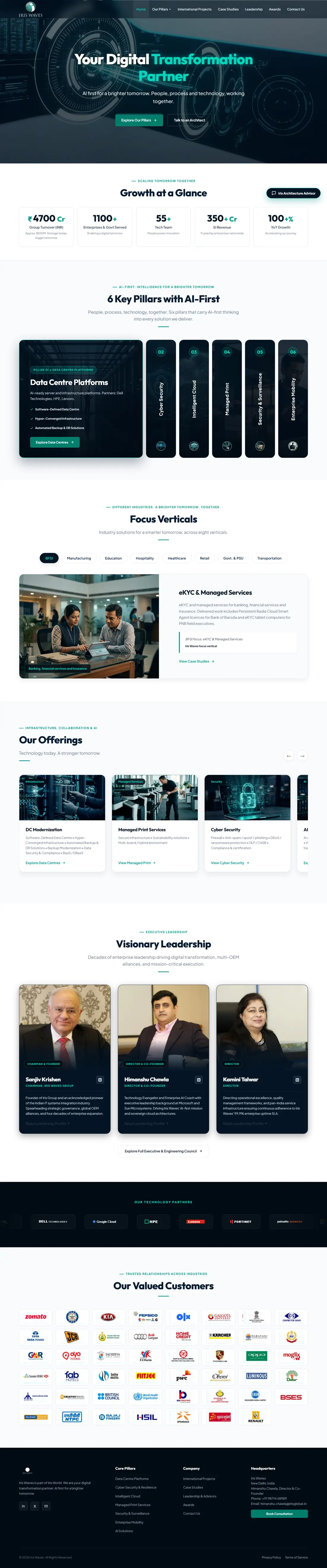 Iris Waves: the full home page on desktop
