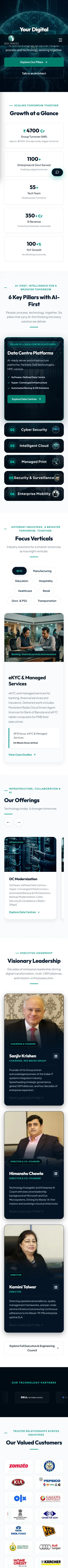 Iris Waves: the home page on a phone